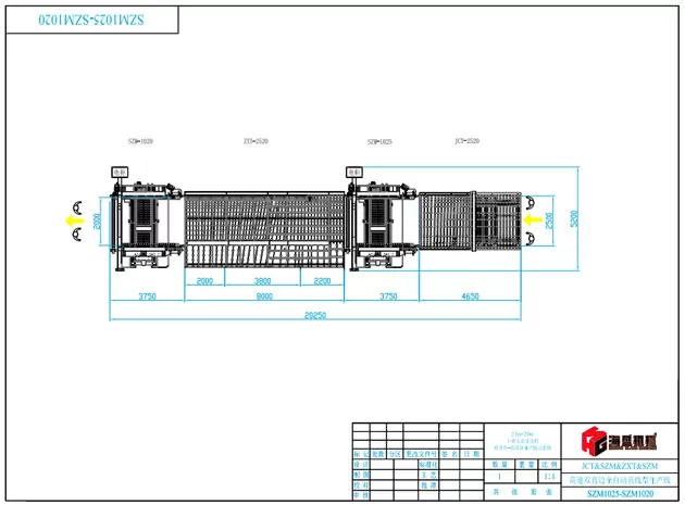 Automatic Super Speed Double Edger Line SZM (ZXT Straight Line Type)
