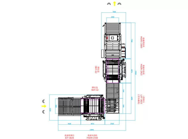 Glass Straight Line Double Edger Line HSDN (L Type)