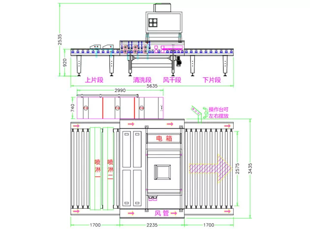 Glass Washing Machine HSW-A Series