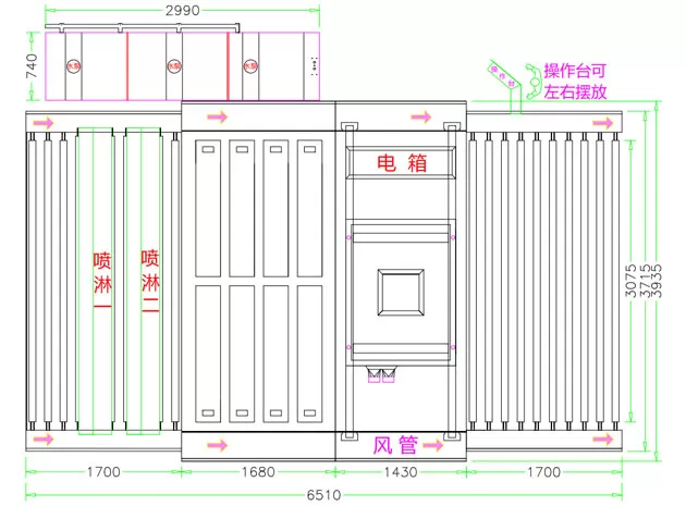 Glass Washing Machine HSW-C Series