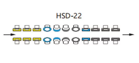 Glass Double Edger Machine Straight Line Wheel Configuration