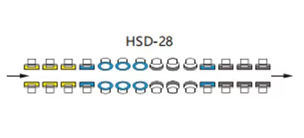 Glass Double Edger Machine Straight Line Wheel Configuration